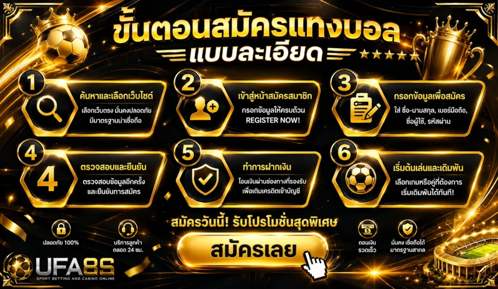 UFABET เว็บตรง