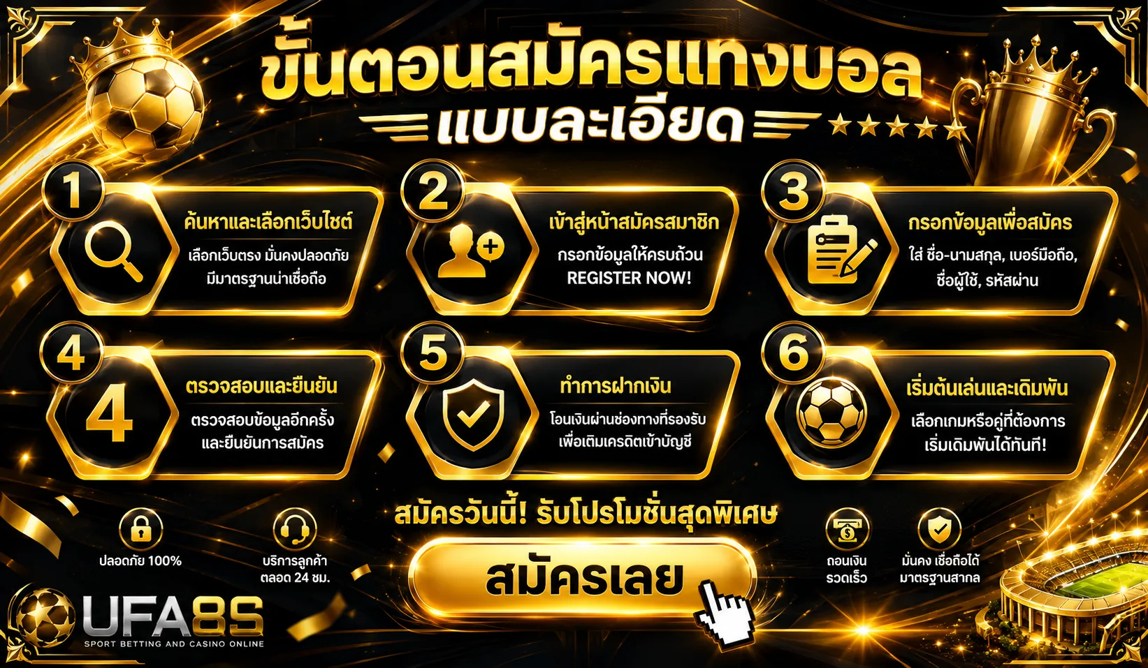 UFABET เว็บตรง